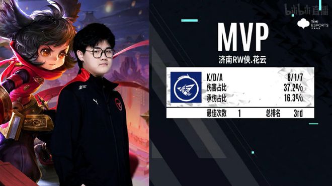 深度解析 深度解析