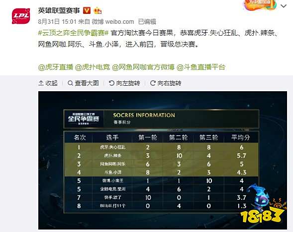 快船的外线 快船的外线